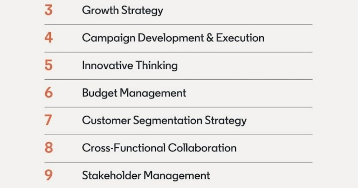 The Top Marketing and Sales LinkedIn Skills on the Rise