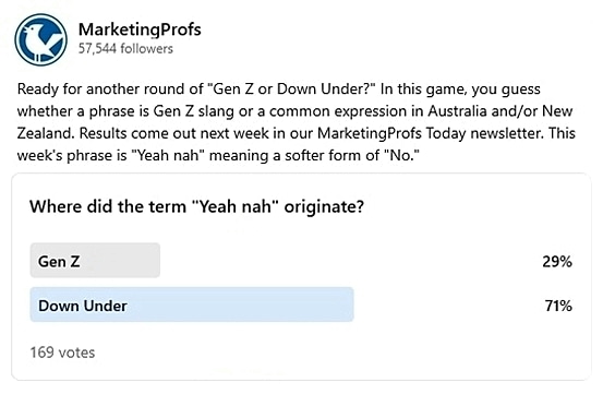 Community Poll Results