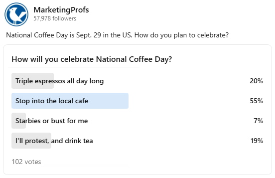 Community Poll Results