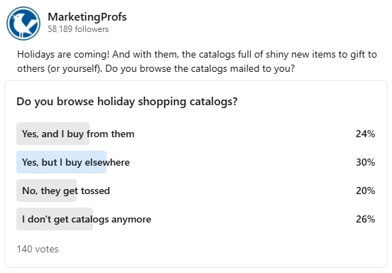 Community Poll Results
