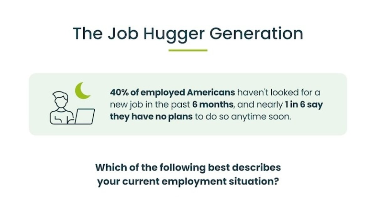 The State of 'Job Hugging' Among US Workers
